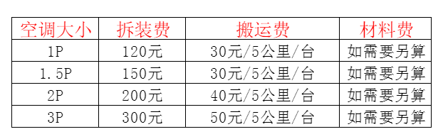 陕西空调移机及费用电话在哪里找